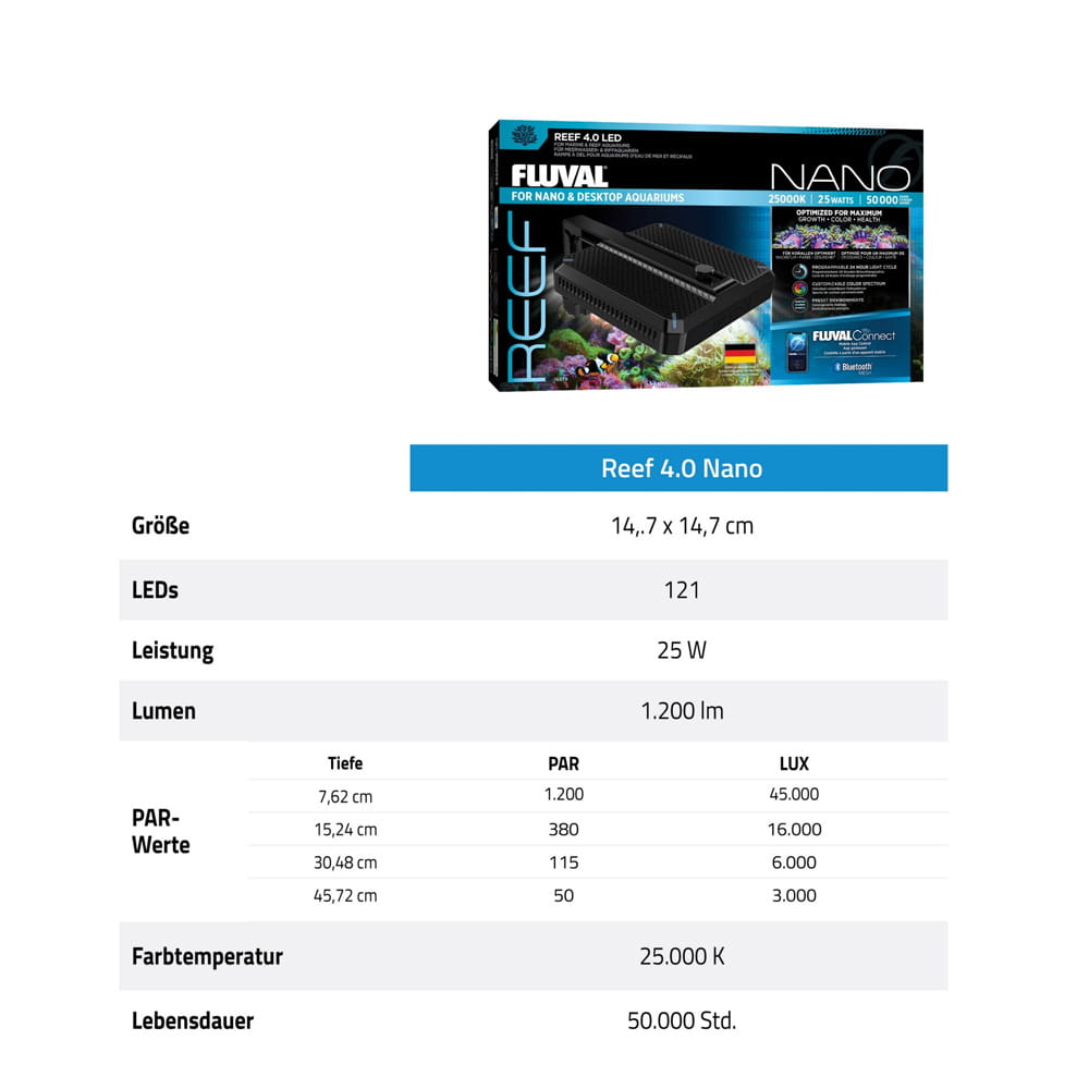 Fluval Nano Reef 4.0 LED Belka do Akwarium Morskiego 25W Bluetooth